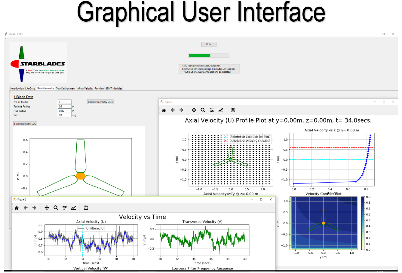 User Interface